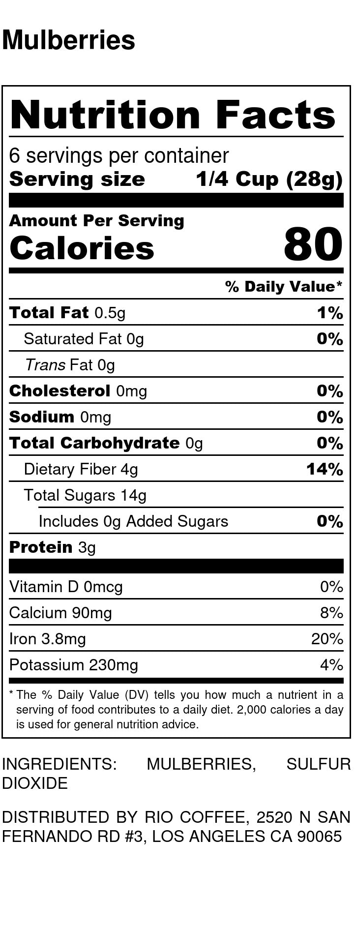Nutrition facts for mulberries